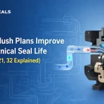 How Flush Plans Improve Mechanical Seal Life