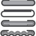 Metal Jacketed Gaskets