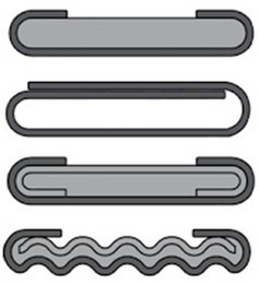 Metal Jacketed Gaskets