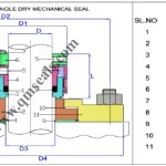 Agitator Seals - DRB