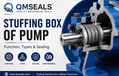Stuffing Box of Pump – Function, Types &amp; Sealing Solutions